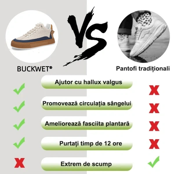 【🎁Ofertă limitată - Nu ratați!】Pantofi ortopedici casual antiderapanți pentru bărbați👞 Suport pentru arcul plantar, scăpați de durerile de picioare în trei zile✅