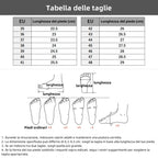 Inwalks® | Ortopedski čevlji - Ergonomska oblika - Lajša bolečine v hrbtu, stopalih in sklepih