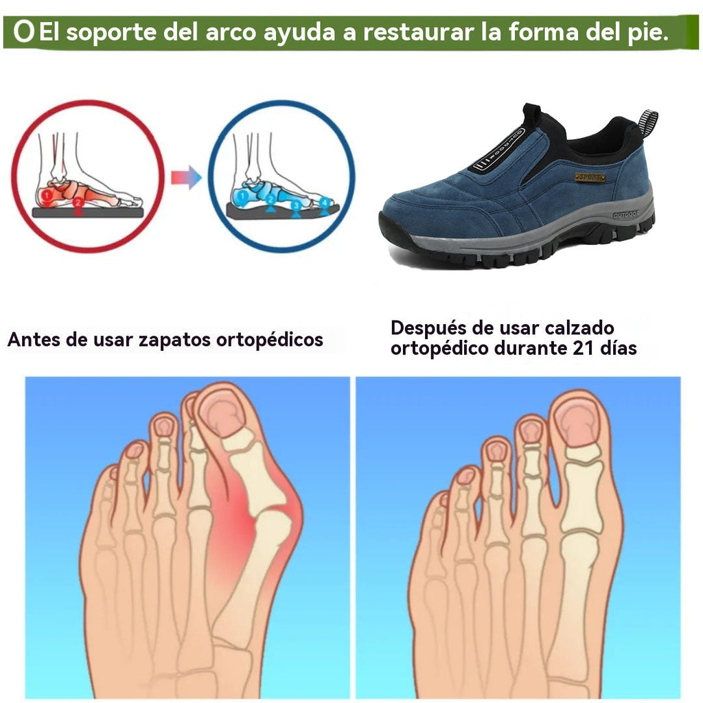 inwalks® – Zapatos ortopédicos médicos diseñados ergonómicamente que alivian el dolor de espalda, articulaciones y piernas.