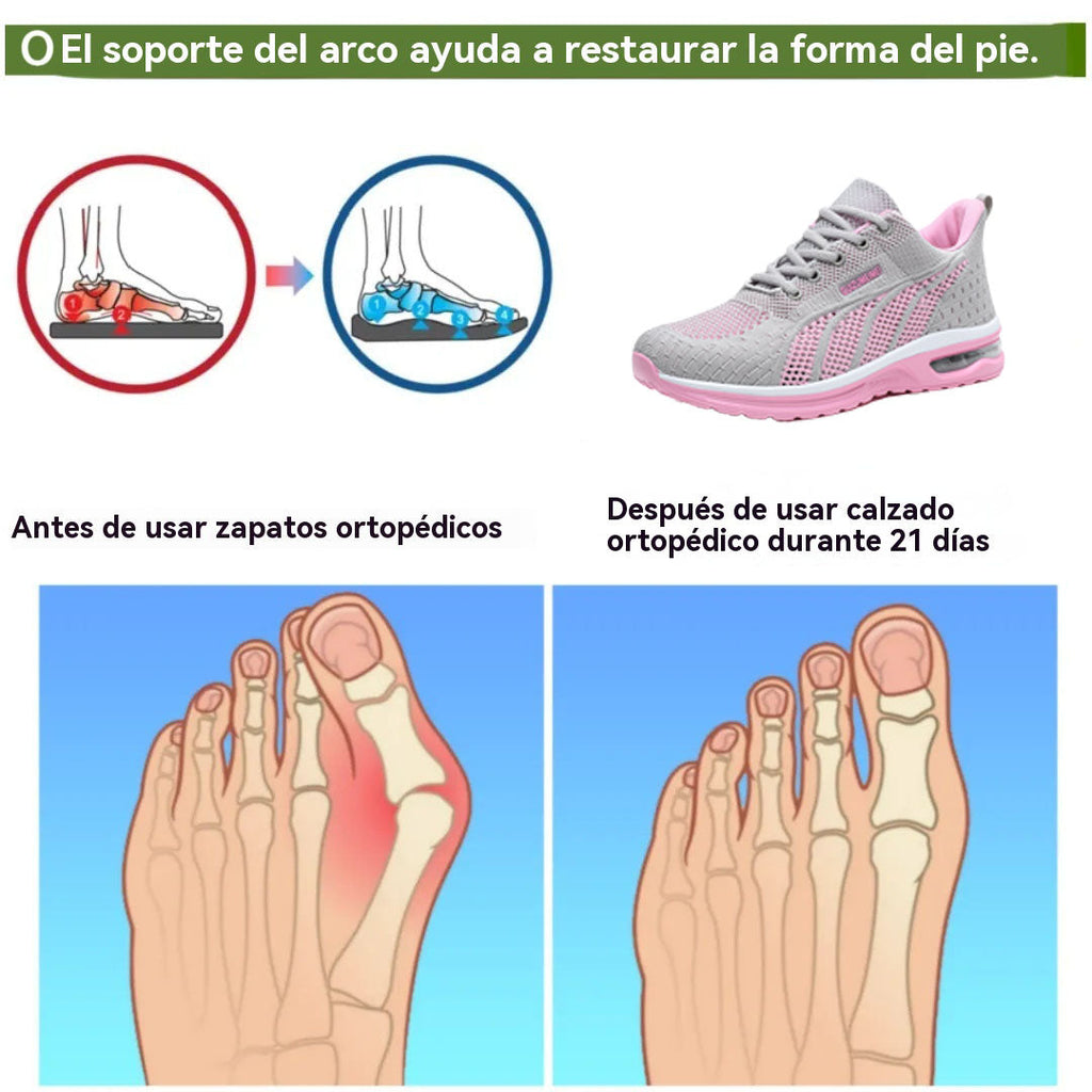Inwalks® | Ortopedski čevlji - Ergonomska oblika - Lajša bolečine v hrbtu, stopalih in sklepih