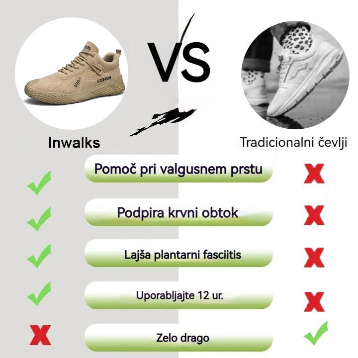 Inwalks® | 40 % popusta danes - Ne zamudite - Mehki in udobni nemški ortopedski športni čevlji (podpora stopalnega loka - lajšanje bolečin)