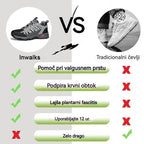 Inwalks® | Medicinski ortopedski čevlji | Znanstveno zasnovani tako, da se prilagodijo strukturi stopala in odpravljajo bolečine med hojo.
