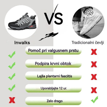 Inwalks® | Medicinski ortopedski čevlji | Znanstveno zasnovani tako, da se prilagodijo strukturi stopala in odpravljajo bolečine med hojo.