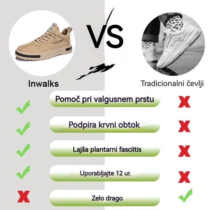 Inwalks® | Nov izdelek na trgu, polovična cena za omejen čas. Ergonomska oblika, odlično blaženje in korekcija hoje.