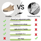 Inwalks® | Nov izdelek na trgu, polovična cena za omejen čas. Ergonomska oblika, odlično blaženje in korekcija hoje.