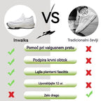 Inwalks® | Medicinski ortopedski čevlji | Izboljšana podpora stopalnega loka: Idealno za dolge sprehode (korekcija stopalnega loka)