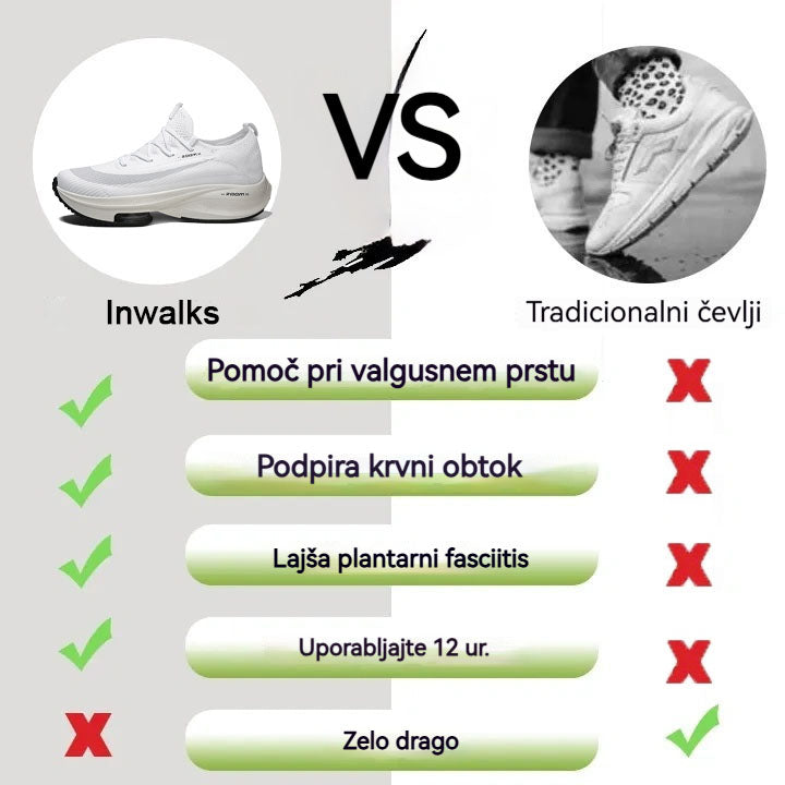 Inwalks® | Medicinski ortopedski čevlji | Izboljšana podpora stopalnega loka: Idealno za dolge sprehode (korekcija stopalnega loka)