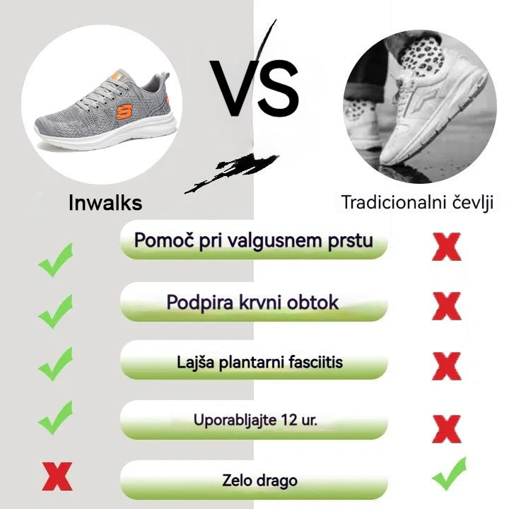 Inwalks® | Nov izdelek na trgu, polovična cena za omejen čas. Ergonomska oblika, odlično blaženje in korekcija hoje.