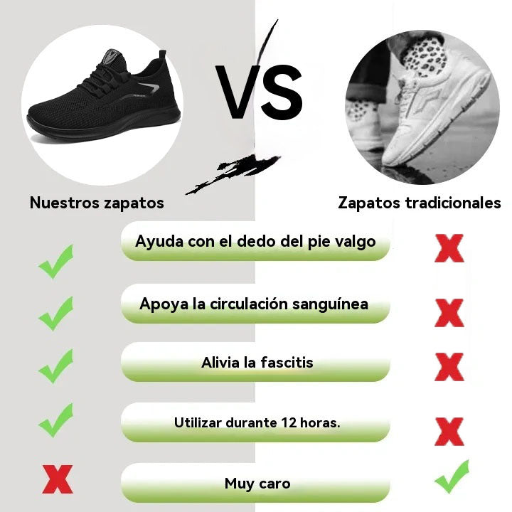 Inwalks® | 50 % popusta še danes! Ne zamudite! Zračni, mehki in nedrseči čevlji za prosti čas z ergonomsko obliko.