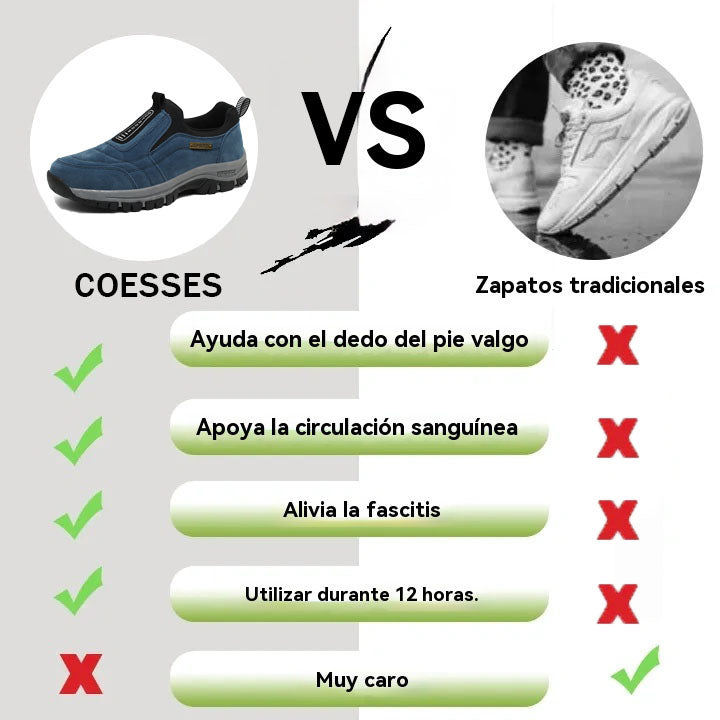 inwalks® – Zapatos ortopédicos médicos diseñados ergonómicamente que alivian el dolor de espalda, articulaciones y piernas.