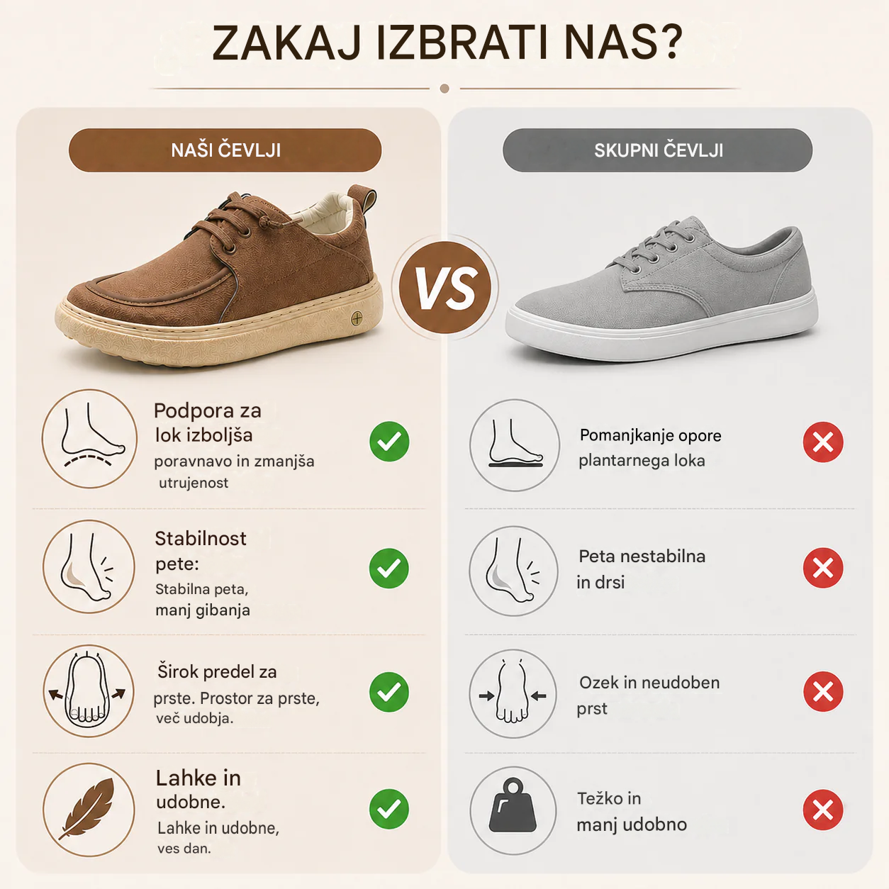 🔥 Moški čevlji iz telečje kože, ročno izdelani v Avstraliji 👞 Pametno lajšanje bolečin, enostavno obuvanje in sezuvanje ✅ Popolnoma korektivni: vodoodporni in nedrseči