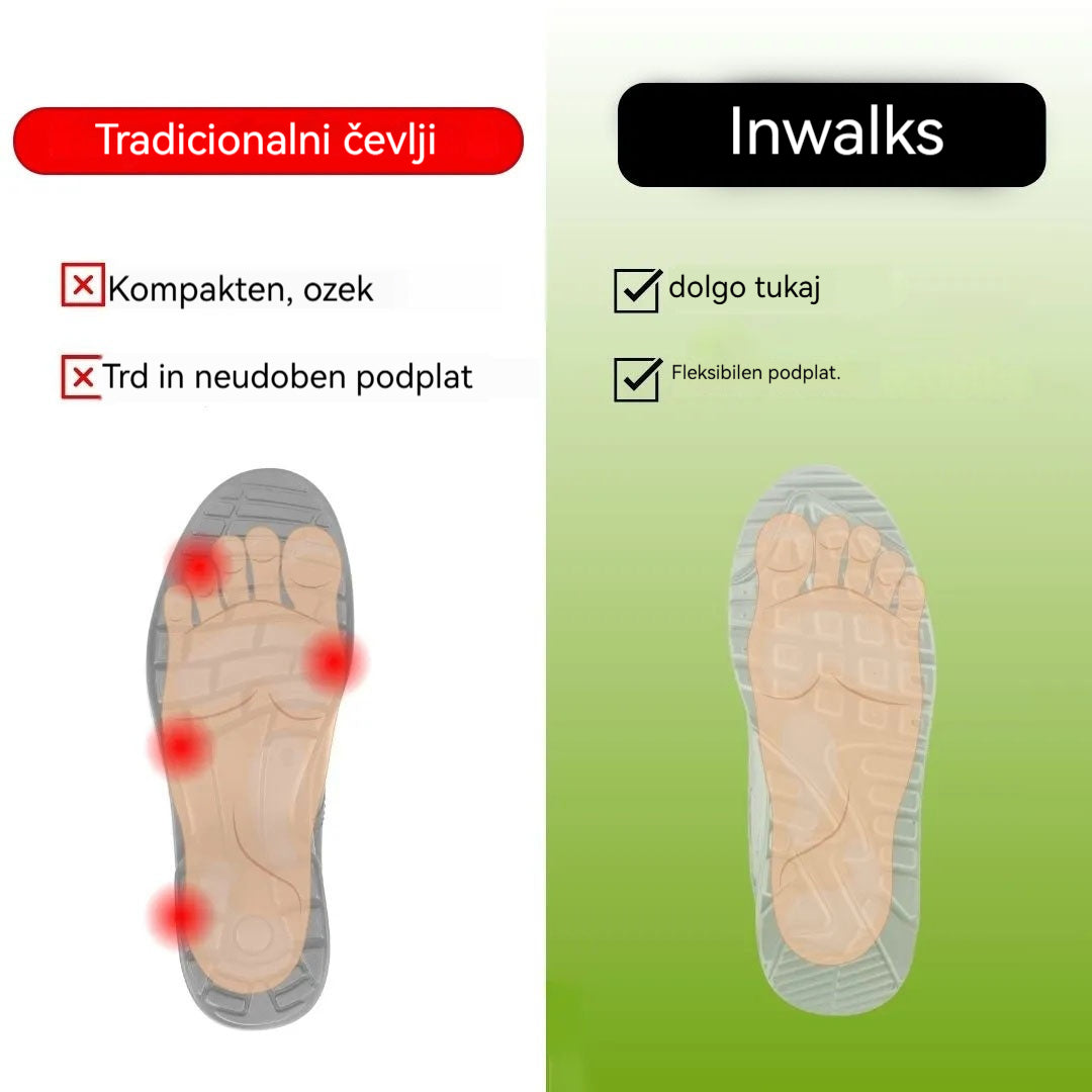 Inwalks® | Ortopedska obutev za prosti čas z ergonomsko obliko, ki lajša bolečine v stopalih, kolenih in hrbtu.