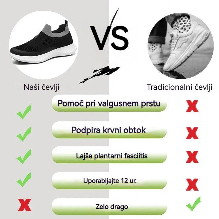 Inwalks® | Nov izdelek na trgu, polovična cena za omejen čas. Ergonomska oblika, odlično blaženje in korekcija hoje.