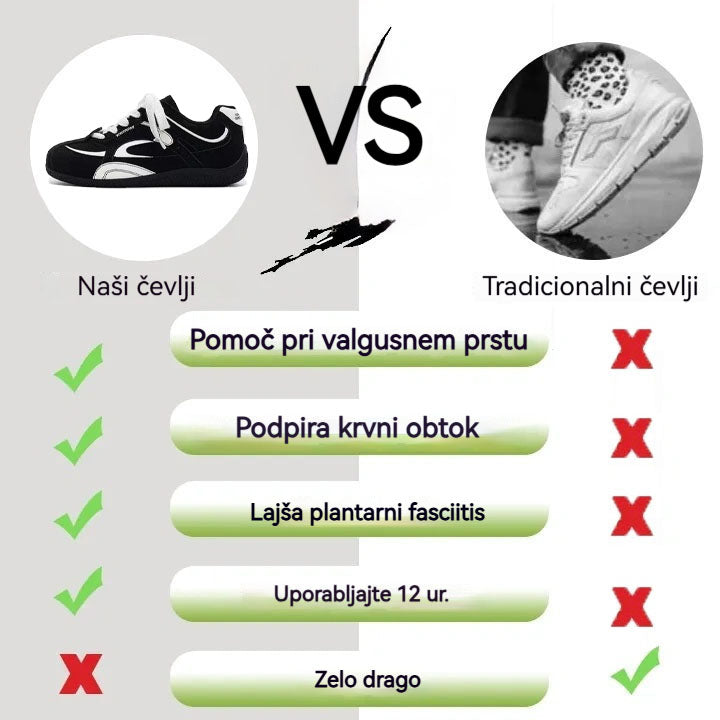 Inwalks® | Nov izdelek na trgu, polovična cena za omejen čas. Ergonomska oblika, odlično blaženje in korekcija hoje.