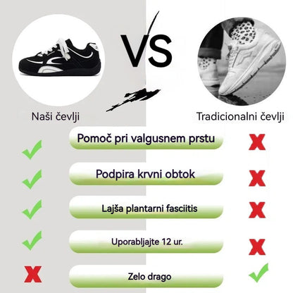Inwalks® | Nov izdelek na trgu, polovična cena za omejen čas. Ergonomska oblika, odlično blaženje in korekcija hoje.