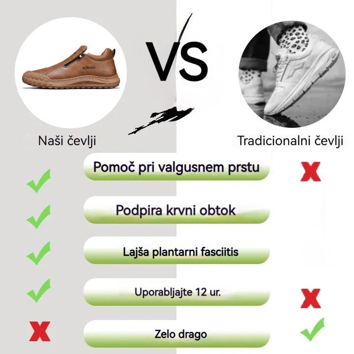 Inwalks® | Samo danes s 50 % popustom 👞 Iz visokokakovostnega govejega usnja, udobni za celodnevno hojo