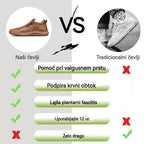 Inwalks® | Samo danes s 50 % popustom 👞 Iz visokokakovostnega govejega usnja, udobni za celodnevno hojo