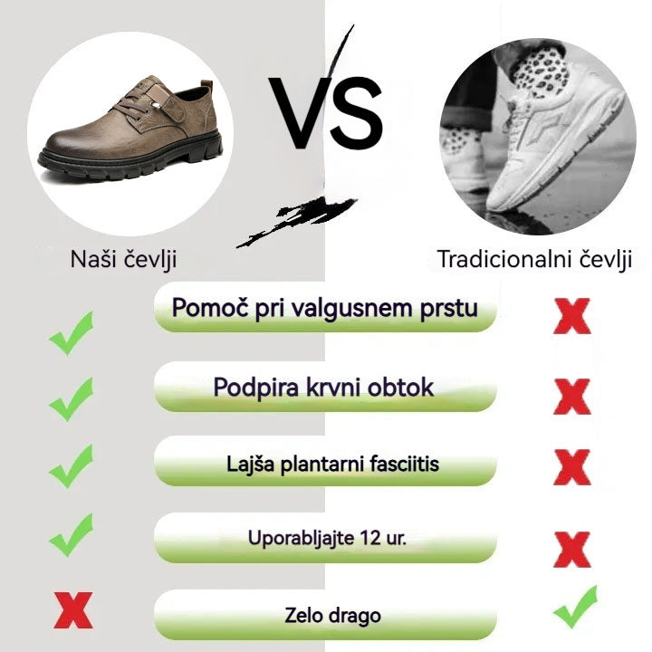 Inwalks® | Nov izdelek na trgu, polovična cena za omejen čas. Ergonomska oblika, odlično blaženje in korekcija hoje.