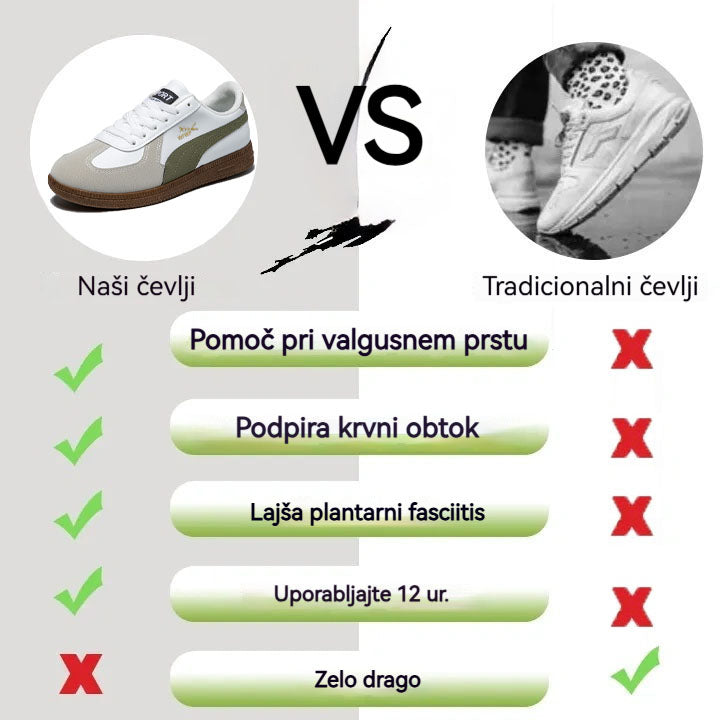 inwalks® | Nov izdelek na trgu, polovična cena za omejen čas. Ergonomska oblika, odlično blaženje in korekcija hoje.