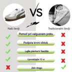 inwalks® | Nov izdelek na trgu, polovična cena za omejen čas. Ergonomska oblika, odlično blaženje in korekcija hoje.