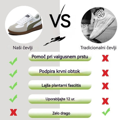 inwalks® | Nov izdelek na trgu, polovična cena za omejen čas. Ergonomska oblika, odlično blaženje in korekcija hoje.