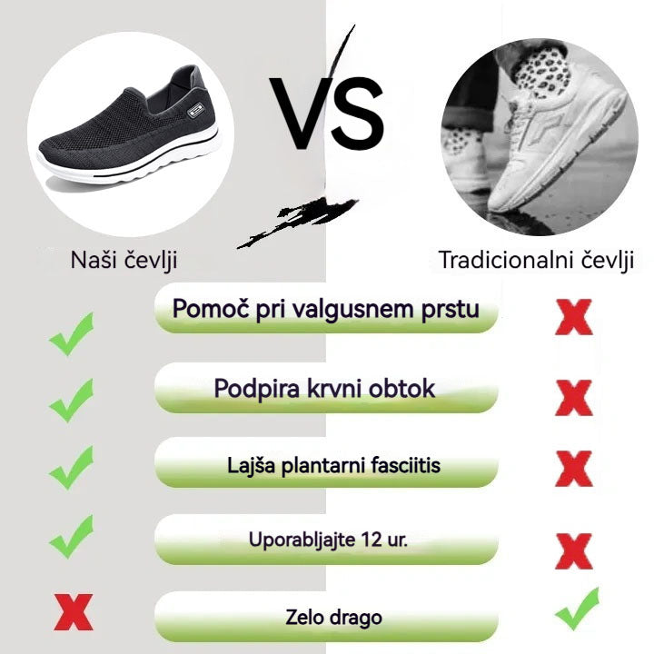 Inwalks® | Nov izdelek na trgu, polovična cena za omejen čas. Ergonomska oblika, odlično blaženje in korekcija hoje.
