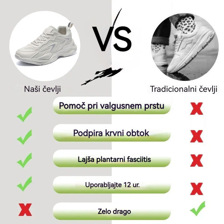 inwalks® | Nov izdelek na trgu – polovična cena za omejen čas. Ergonomska oblika, odlično blaženje in korekcija hoje.