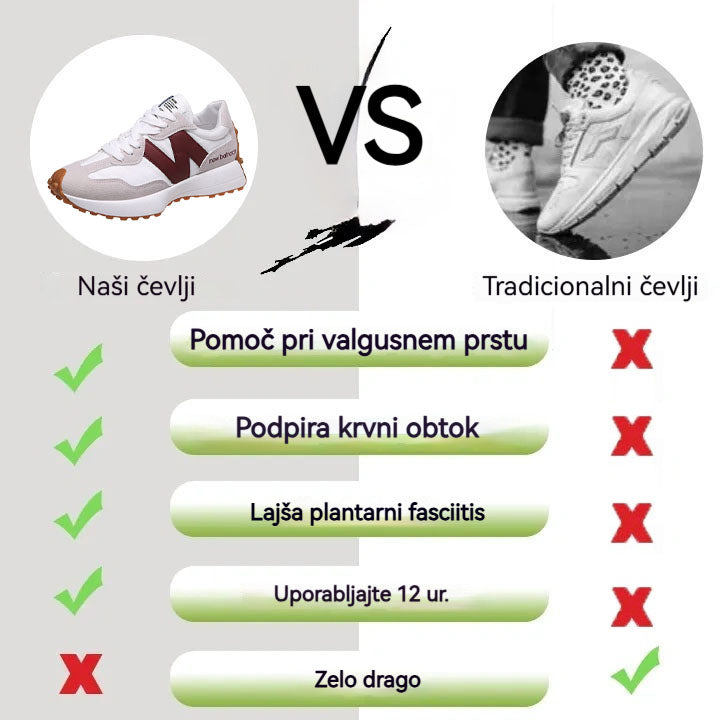 Prosti čas Inwalks® | S širokim dizajnom prstov za zmanjšanje pritiska na podplate.