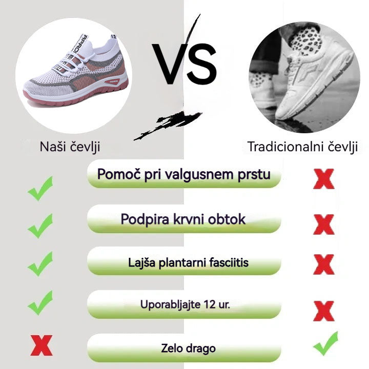 inwalks® | Nov izdelek na trgu – polovična cena za omejen čas. Ergonomska oblika, odlično blaženje in korekcija hoje.