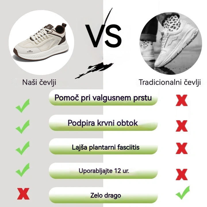 Inwalks® | Nov izdelek na trgu, polovična cena za omejen čas. Ergonomska oblika, odlično blaženje in korekcija hoje.