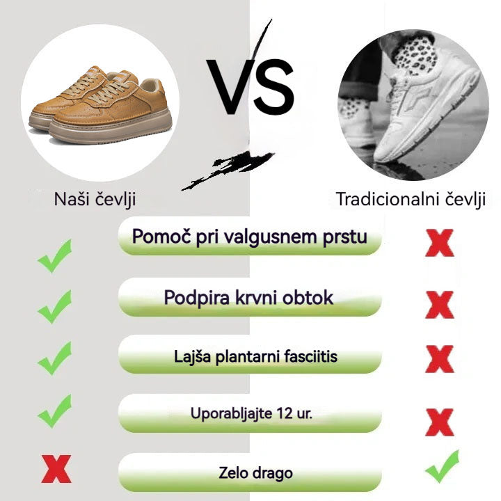 Inwalks® | Nov izdelek na trgu, polovična cena za omejen čas. Ergonomska oblika, odlično blaženje in korekcija hoje.