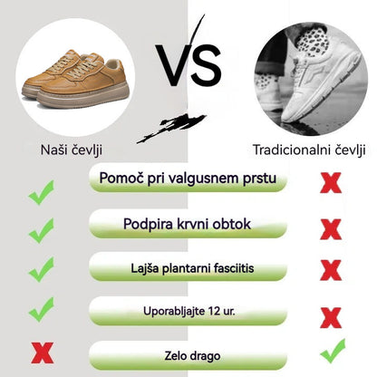 Inwalks® | Nov izdelek na trgu, polovična cena za omejen čas. Ergonomska oblika, odlično blaženje in korekcija hoje.