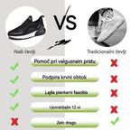 Inwalks® | Nov izdelek na trgu, polovična cena za omejen čas. Ergonomska oblika, odlično blaženje in korekcija hoje.