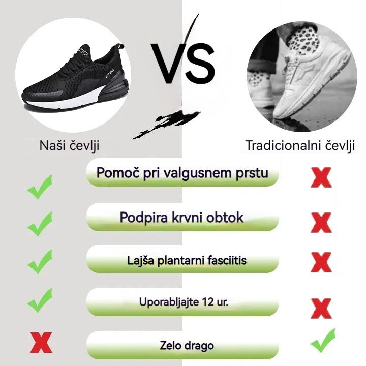 Inwalks® | Nov izdelek na trgu, polovična cena za omejen čas. Ergonomska oblika, odlično blaženje in korekcija hoje.