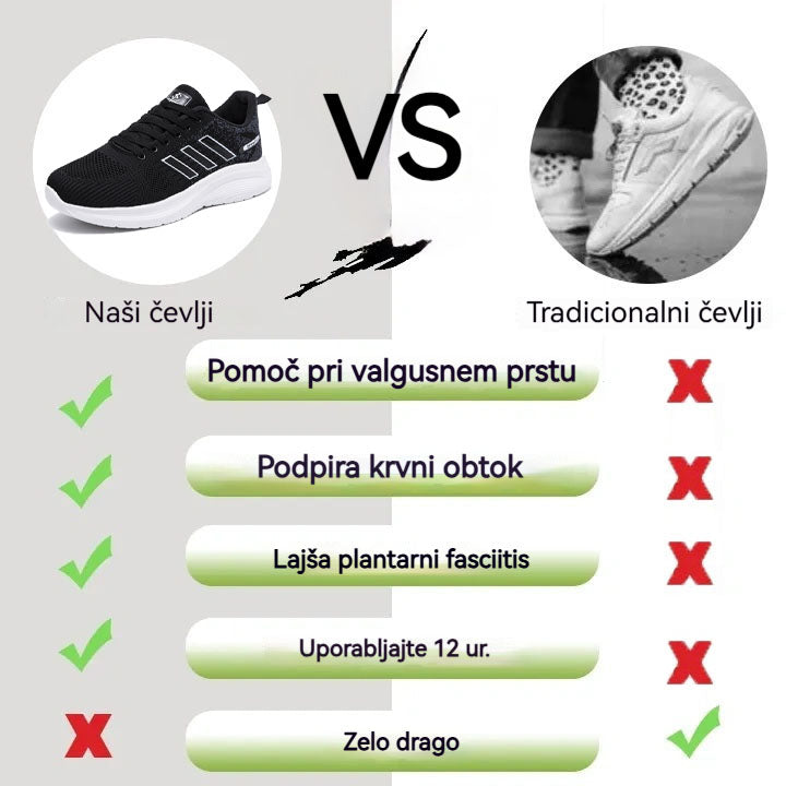 Inwalks® | Nov izdelek na trgu, polovična cena za omejen čas. Ergonomska oblika, odlično blaženje in korekcija hoje.