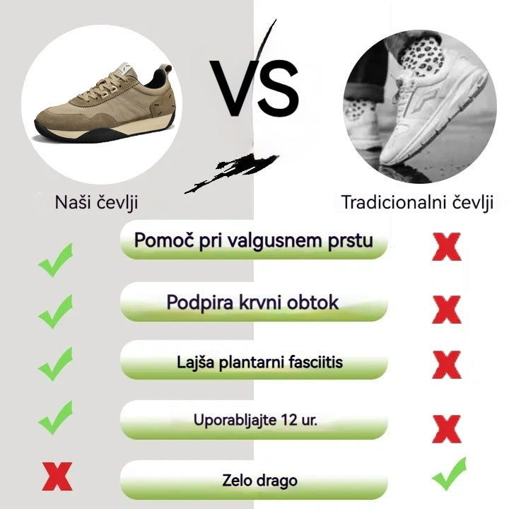 Inwalks® | Nov izdelek na trgu, polovična cena za omejen čas. Ergonomska oblika, odlično blaženje in korekcija hoje.