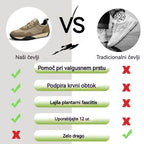 Inwalks® | Nov izdelek na trgu, polovična cena za omejen čas. Ergonomska oblika, odlično blaženje in korekcija hoje.