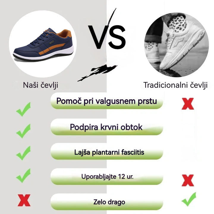 Inwalks® | Profesionalna medicinska ortopedska obutev - materiali medicinske kakovosti - zračna, mehka na koži in udobna, ki zagotavlja maksimalno udobje za vaša stopala.