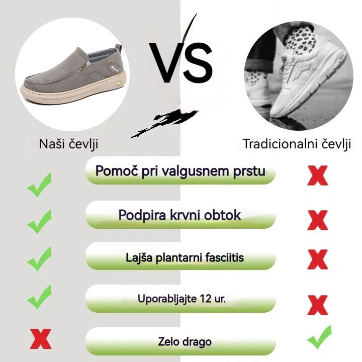 Inwalks® | Nov izdelek na trgu, polovična cena za omejen čas. Ergonomska oblika, odlično blaženje in korekcija hoje.