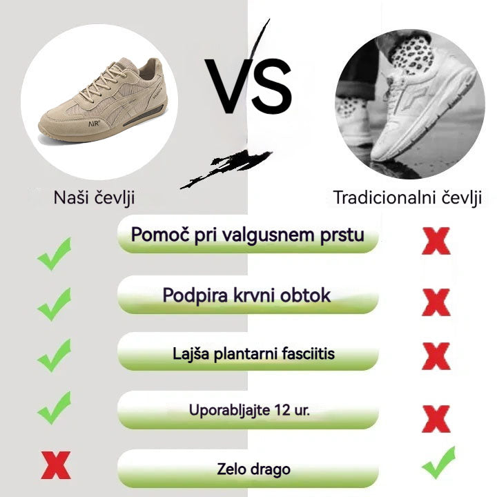 inwalks® | Nov izdelek na trgu, polovična cena za omejen čas. Ergonomska oblika, odlično blaženje in korekcija hoje.