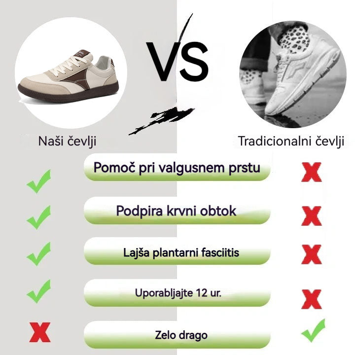 Inwalks® | Nov izdelek na trgu, polovična cena za omejen čas. Ergonomska oblika, odlično blaženje in korekcija hoje.
