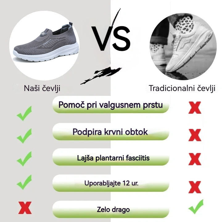 Inwalks® | Nov izdelek na trgu, polovična cena za omejen čas. Ergonomska oblika, odlično blaženje in korekcija hoje.