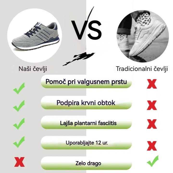 Inwalks® | Nov izdelek na trgu, polovična cena za omejen čas. Ergonomska oblika, odlično blaženje in korekcija hoje.