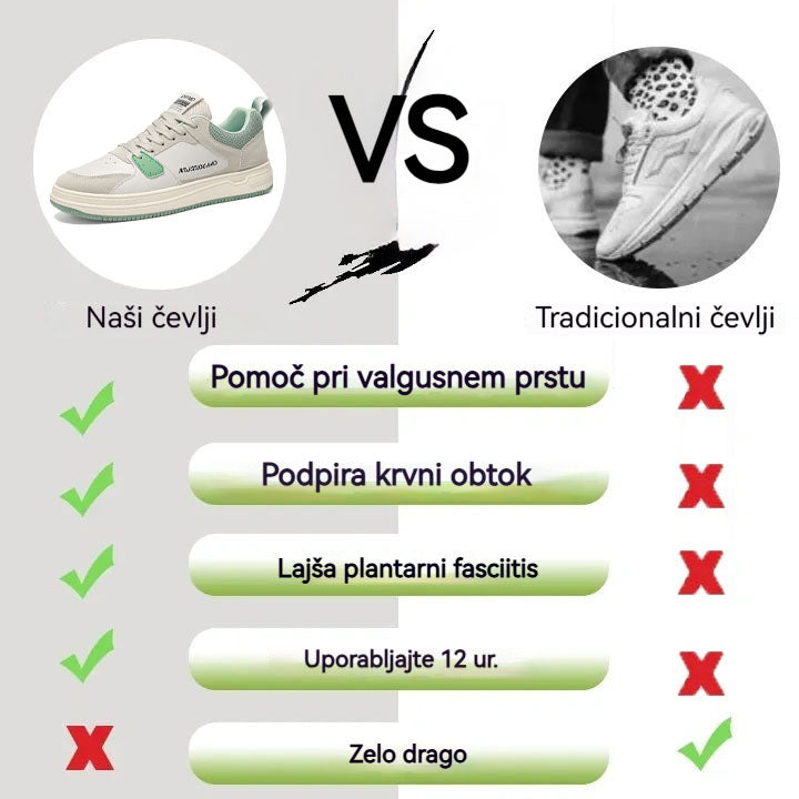 Inwalks® | Nov izdelek na trgu, polovična cena za omejen čas. Ergonomska oblika, odlično blaženje in korekcija hoje.