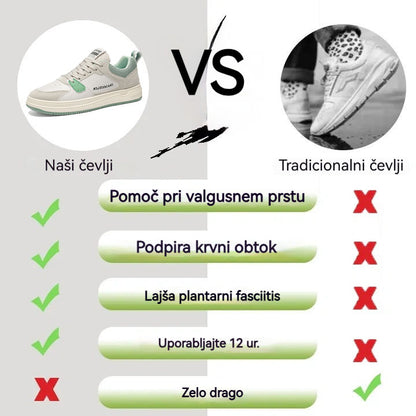 Inwalks® | Nov izdelek na trgu, polovična cena za omejen čas. Ergonomska oblika, odlično blaženje in korekcija hoje.