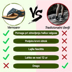 Ortopedski sandali Inwalks: ergonomski in nedrseči sandali, ki lajšajo bolečine.