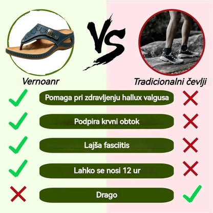 Ortopedski sandali Inwalks: ergonomski in nedrseči sandali, ki lajšajo bolečine.