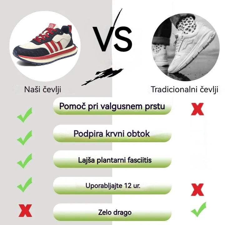Inwalks® | Prosti čas | Široka zasnova prstov zmanjšuje pritisk na podplate.