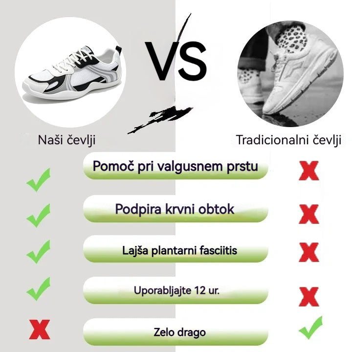 Inwalks® | Nov izdelek na trgu, polovična cena za omejen čas. Ergonomska oblika, odlično blaženje in korekcija hoje.