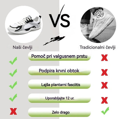 Inwalks® | Nov izdelek na trgu, polovična cena za omejen čas. Ergonomska oblika, odlično blaženje in korekcija hoje.